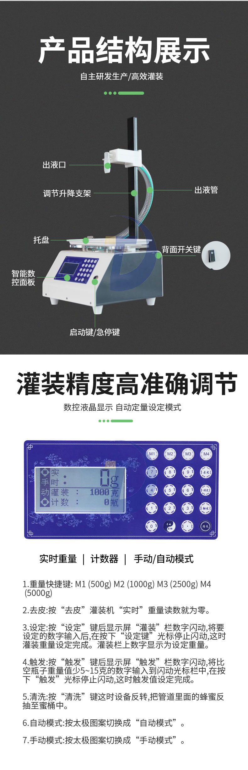 蜂蜜灌裝機(jī)五花八門該如何選擇？